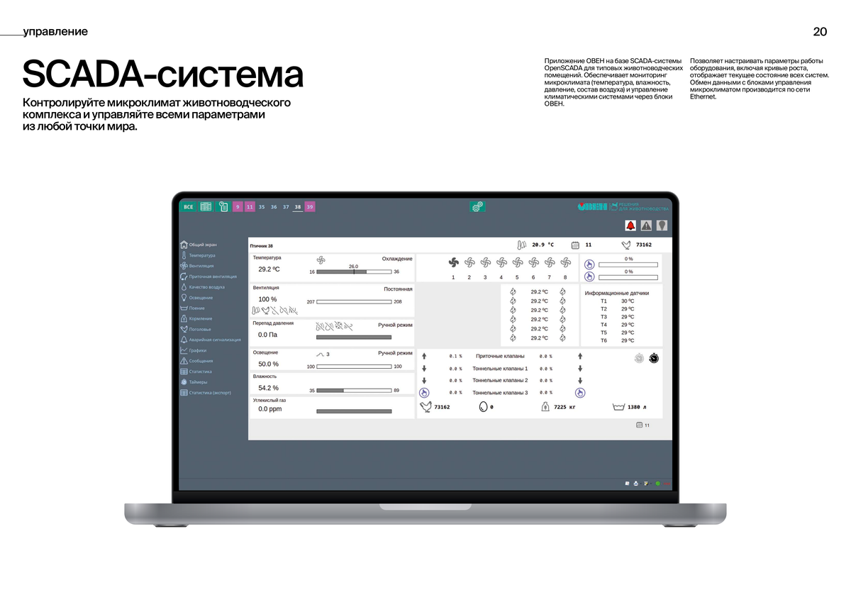 Диспетчеризация животноводческого комплекса