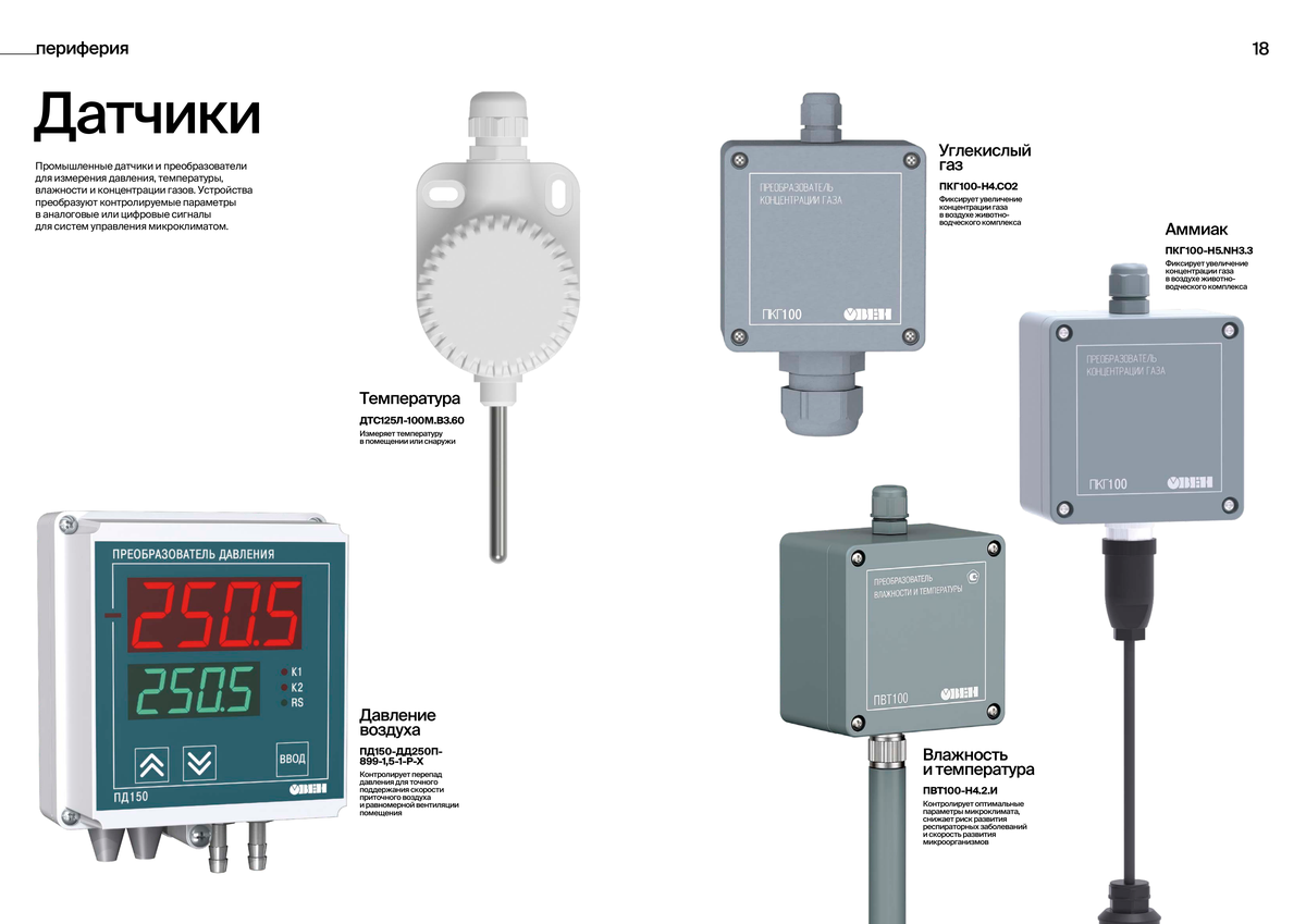 Датчики микроклимата