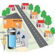 Автоматизация водоснабжения, канализации, отопления - насосные станции и т.п.