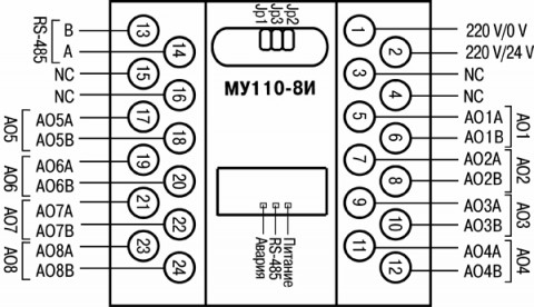 МУ110-224.8И