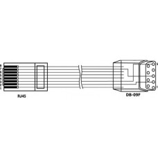 Кабель КС6