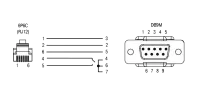 Кабель КС3
