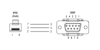 Кабель КС6
