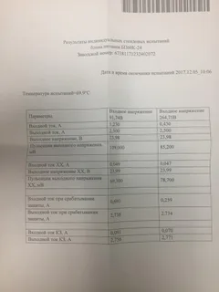 Испытания БП60К
