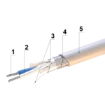 Кабель СегментКИ-485