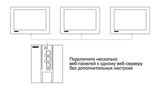 Схема или изображение прибора