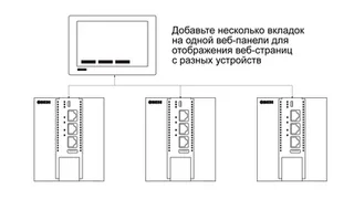 Схема или изображение прибора