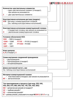 Обозначение при заказе ДТСхх5 термосопротивления с коммутационной головкой