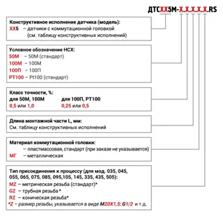 Модификации ДТСXX5М.RS