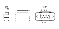Кабель КС14
