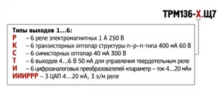 Модификации ТРМ136