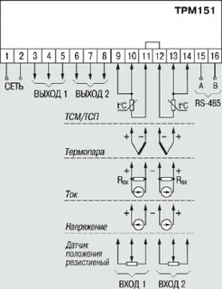 Общая схема подключения ТРМ151