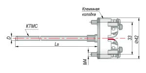 Конструктивные исполнения ОВЕН ДТПХ 081