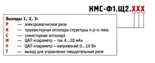 Модификации КМС-Ф1