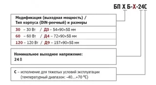 Модификации ОВЕН БП30Б-С, БП60Б-С, БП120Б-C