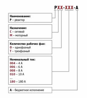 обозначения при заказе ОВЕН РМО(РМТ)