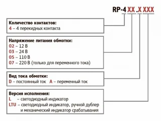 Обозначения при заказе промежуточных реле Kippribor серии RP