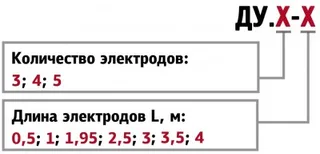 Обозначение при заказе ДУ