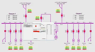SCADA-система ОВЕН Телемеханика ЛАЙТ — изображение 2