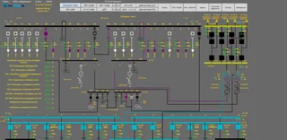 MasterSCADA 4D — изображение 4